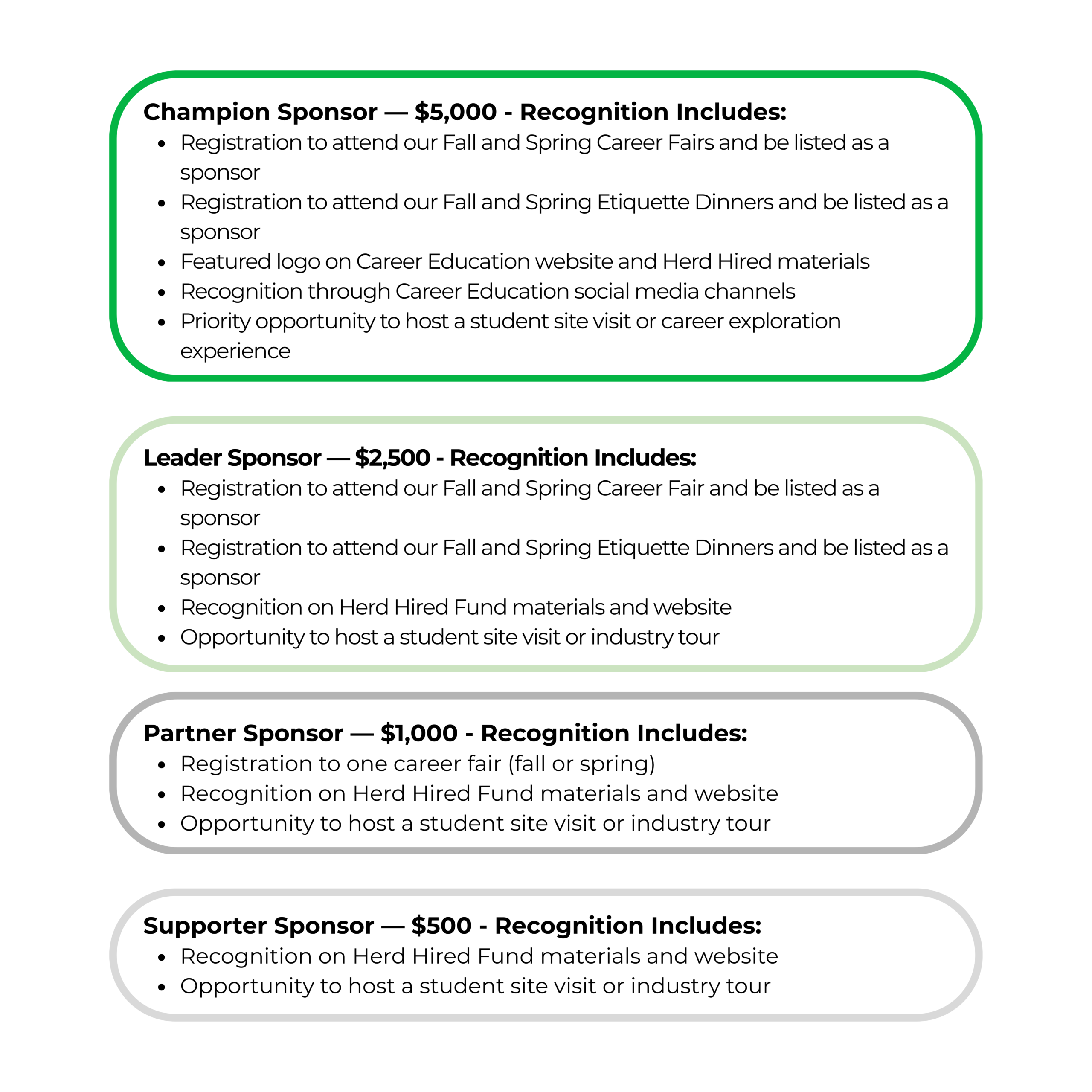 Sponsorship pricing list