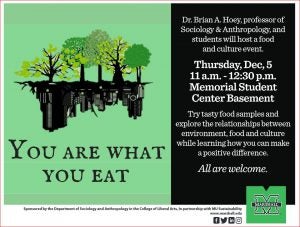 You Are What You Eat event poster