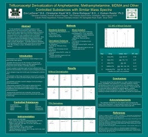 Trifluoroacetyl Derivatization of Amphetamine, Methamphetamine, MDMA and Other Controlled Substances with Similar Mass Spectra