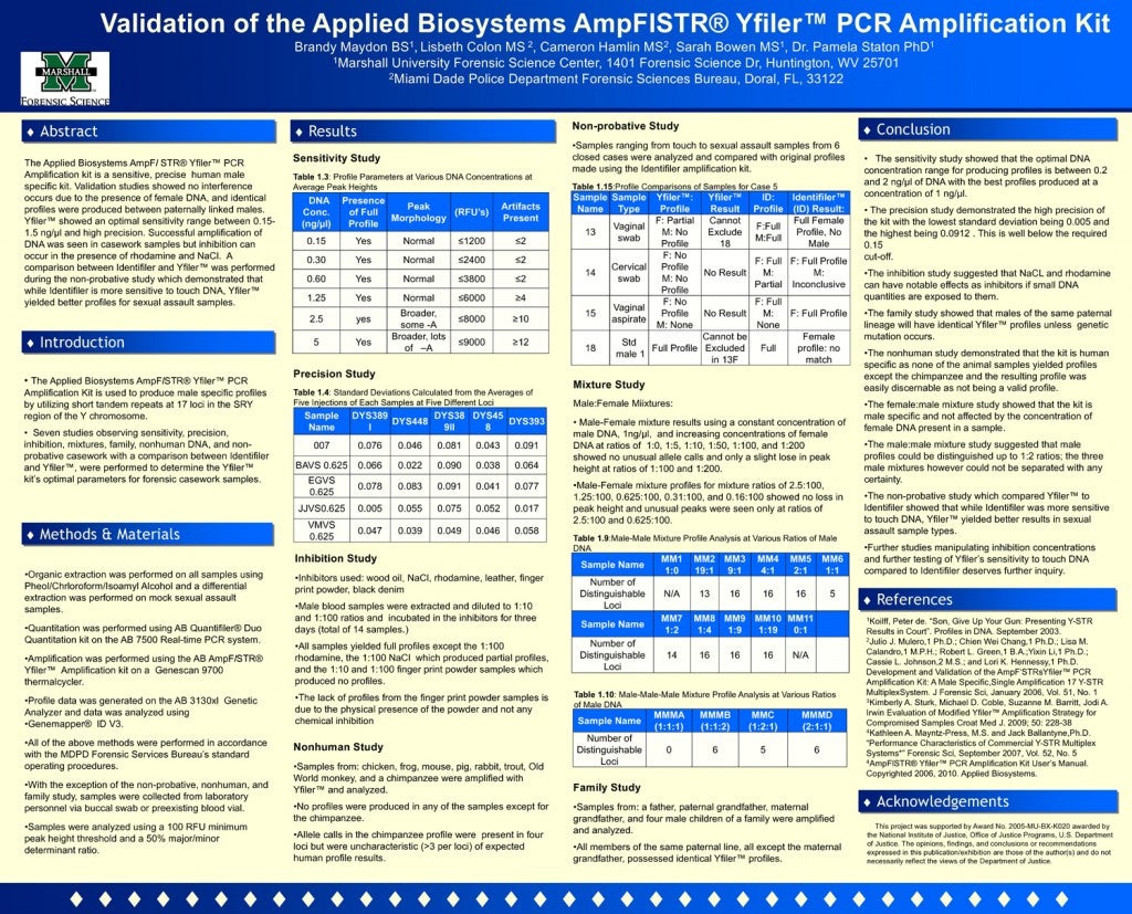 Validation of the Applied Biosystems AmpFlSTR® Yfiler™ PCR Amplification Kit