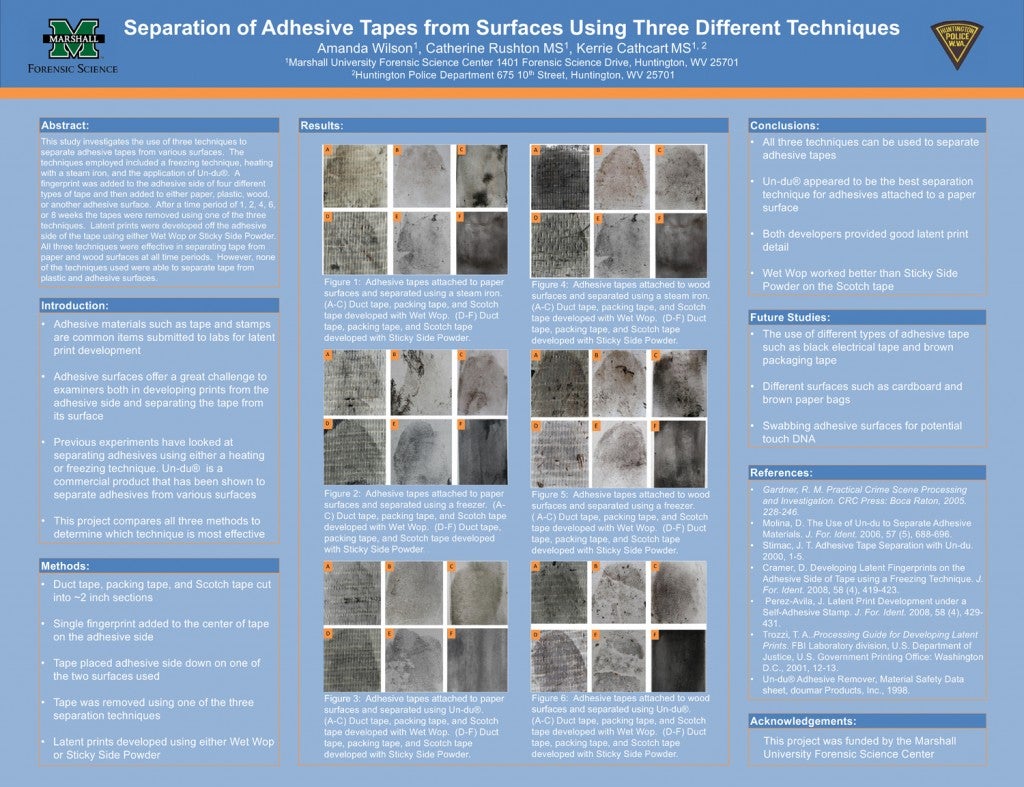 Separation of Adhesive Tapes from Various Surfaces Using Three Different Techniques