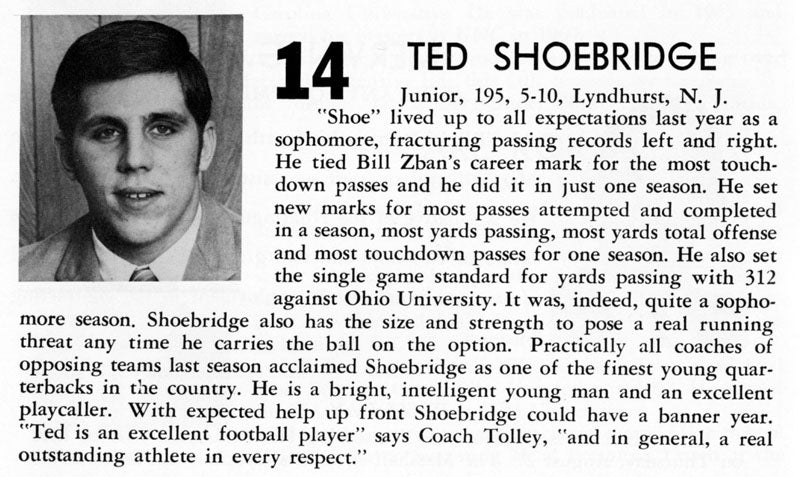 ted shoebridge