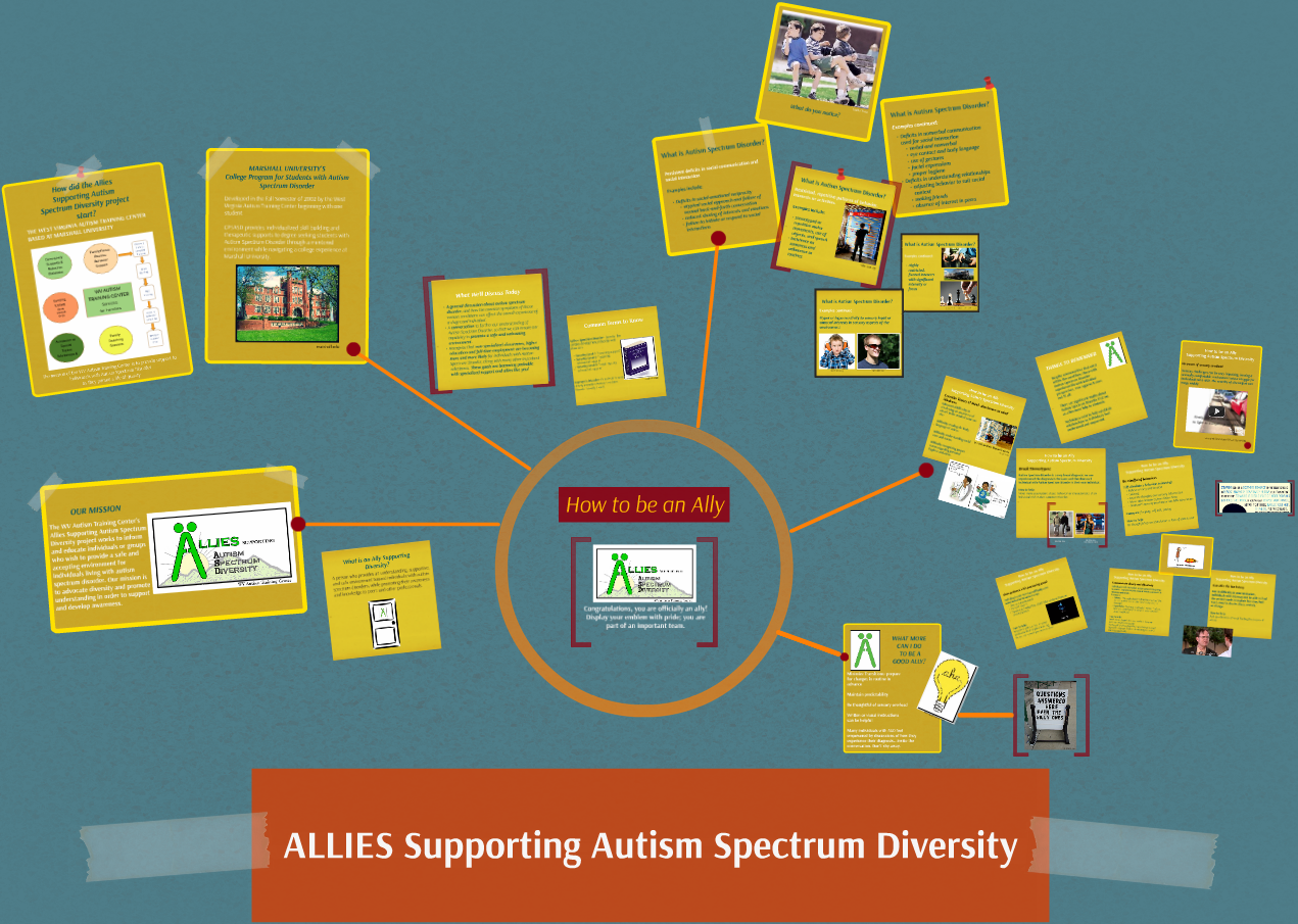 Allies Supporting ASD - WV Autism Training Center