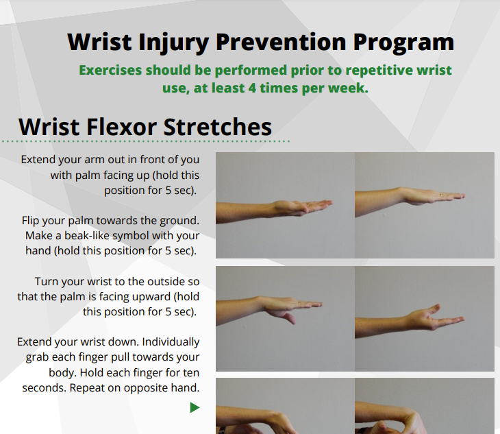 Wrist Injury Prevention