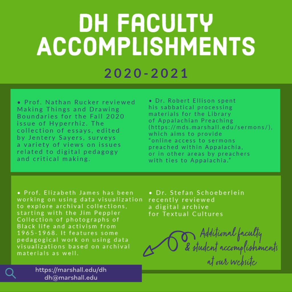 Newsletter Digital Humanities