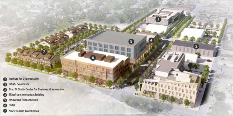 Rendering of the Marshall University IDEA District