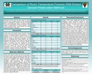 Comparison of Room Temperature Forensic DNA Extract Sample Preservation Methods