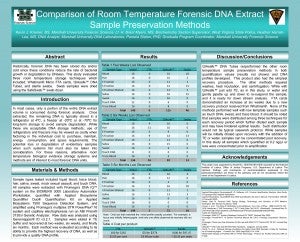 Comparison of Room Temperature Forensic DNA Extract Sample Preservation Methods