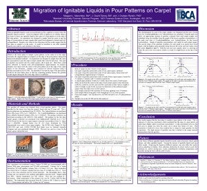 The Migration of Ignitable Liquids in Pour Patterns on Carpet