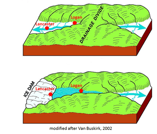 Marshall Geology Students Examine Evidence of Teays Stage, Ice-dammed Lake  in the Hocking River Valley and the Cause of Local “Landsliding”