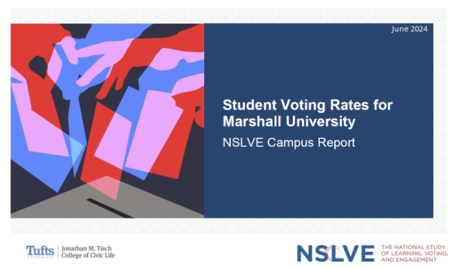 June2024 Marshall University NSLVE Campus Report