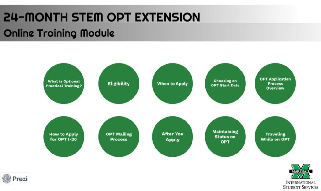 STEM OPT Extension Online Training Module Office of International