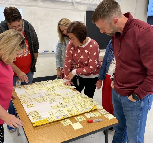 Instructional Rounds