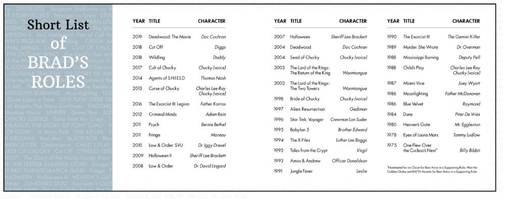 Short List of Brad Dourif Roles