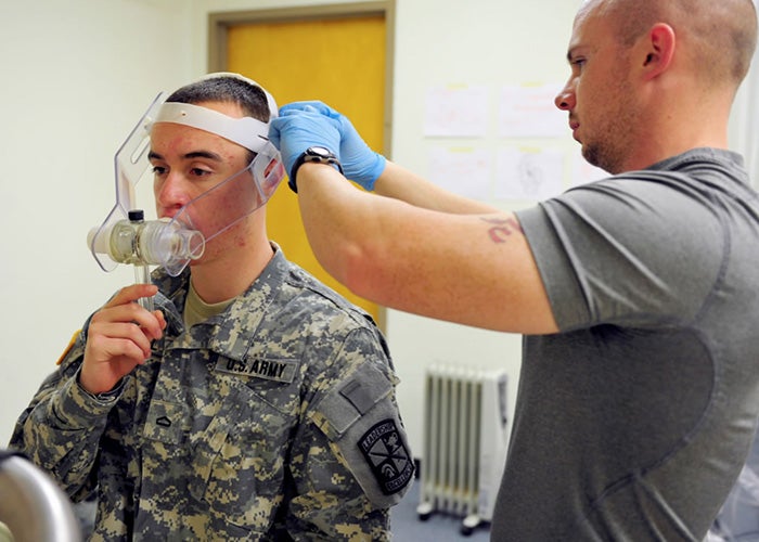 Research to improve human performance within U.S. military