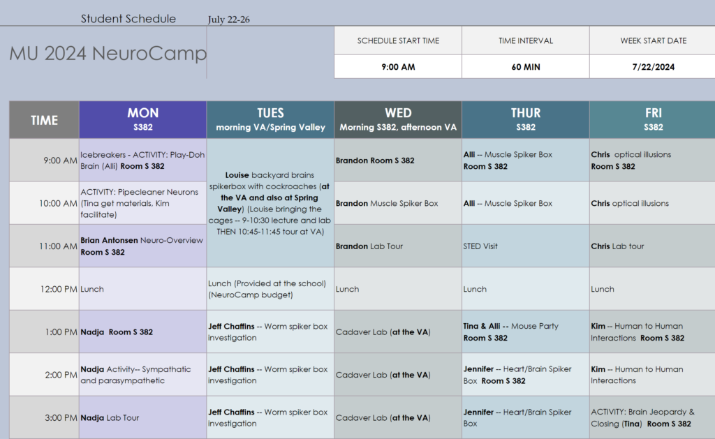 Schedule NeuroCamp schedule-neurocamp