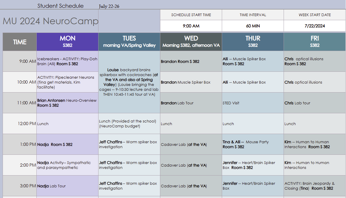 NeuroCamp 2024 schedule