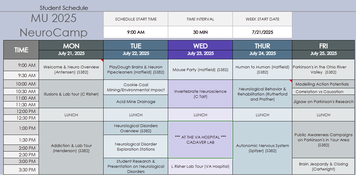 NeuroCamp 2025 schedule