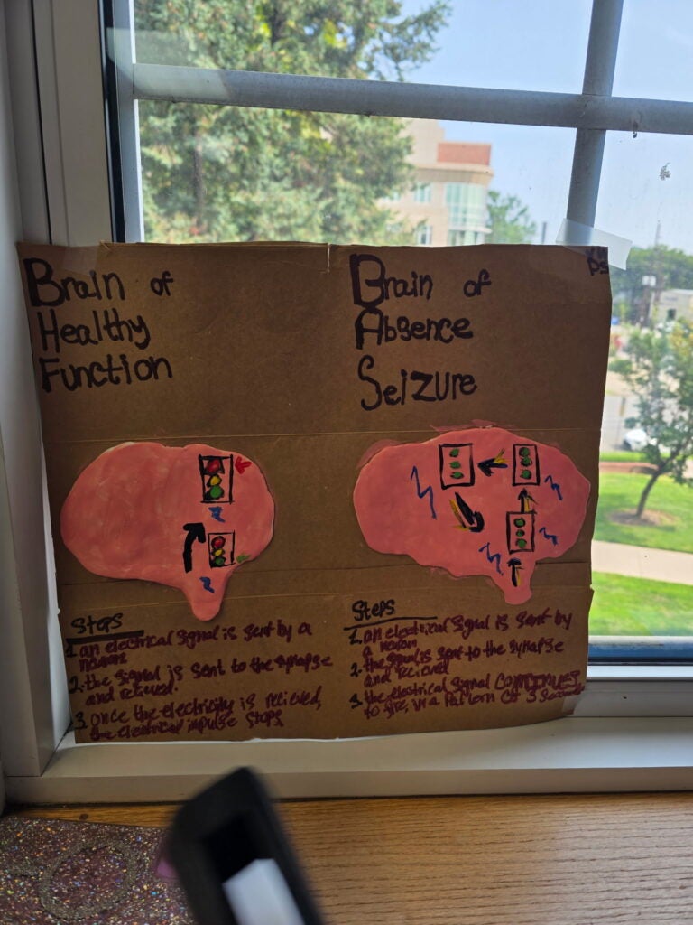 students at NeuroCamp 2026
