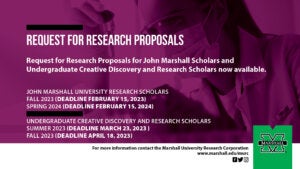 Research proposals being accepted