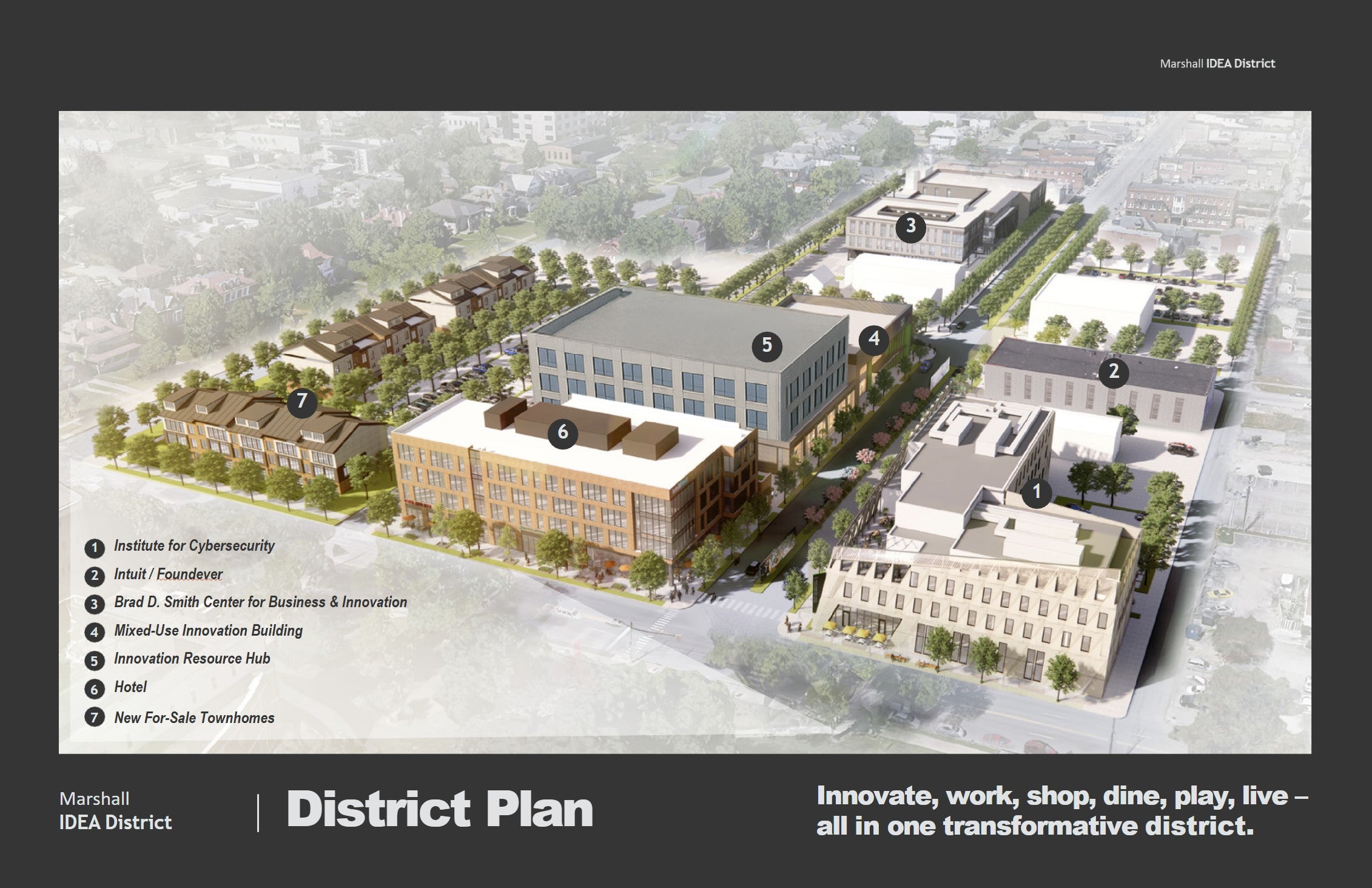 Rendering of Idea District