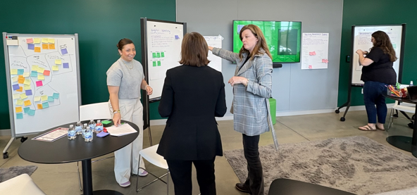 group of people working on white boards with post-its
