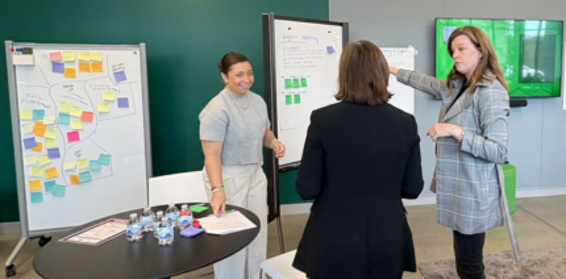 group of people working on white boards with post-its
