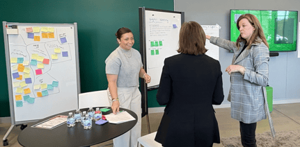 group of people working on white boards with post-its