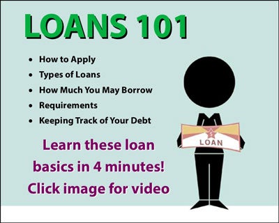 Loans 101