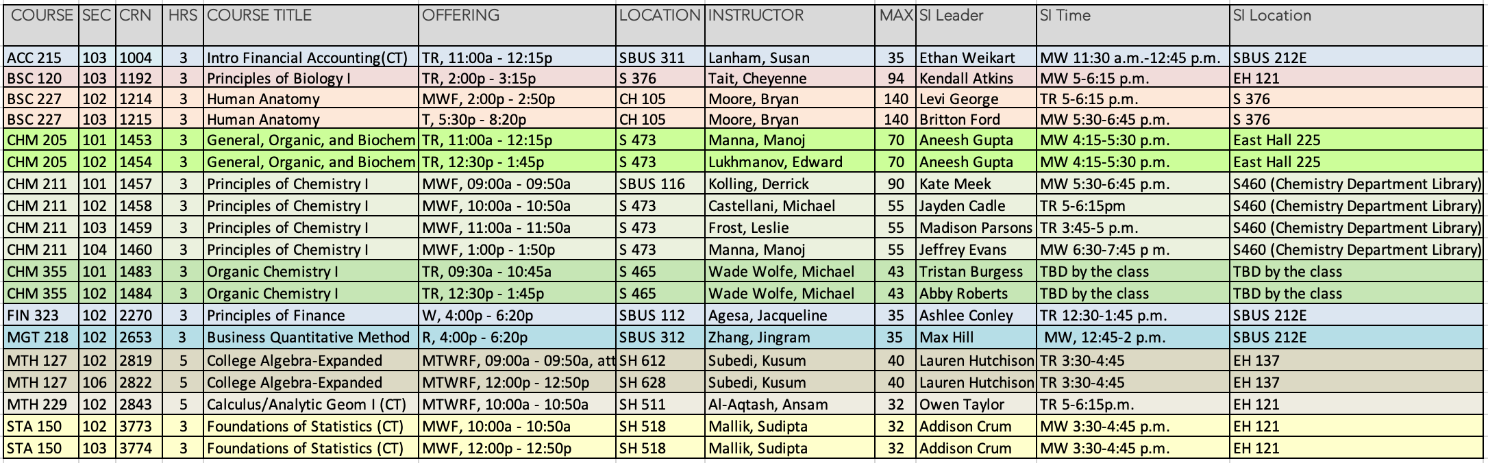 SI Fall 2025 Schedule