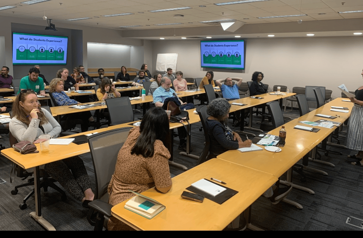 Training and Presentations