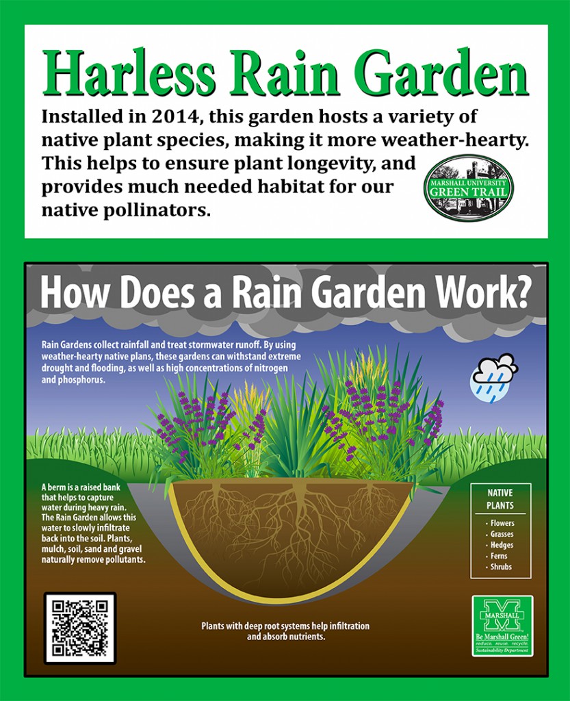 Harless-Sign